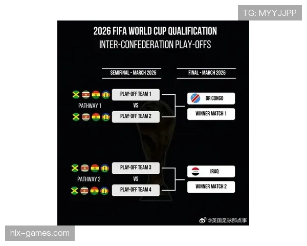 伊朗队强势崛起！2026世界杯淘汰赛前景展望及冲击新辉煌分析